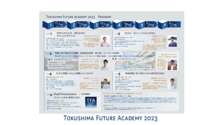 TFA2023 プログラム